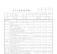 인사고과표(일반용)(1)